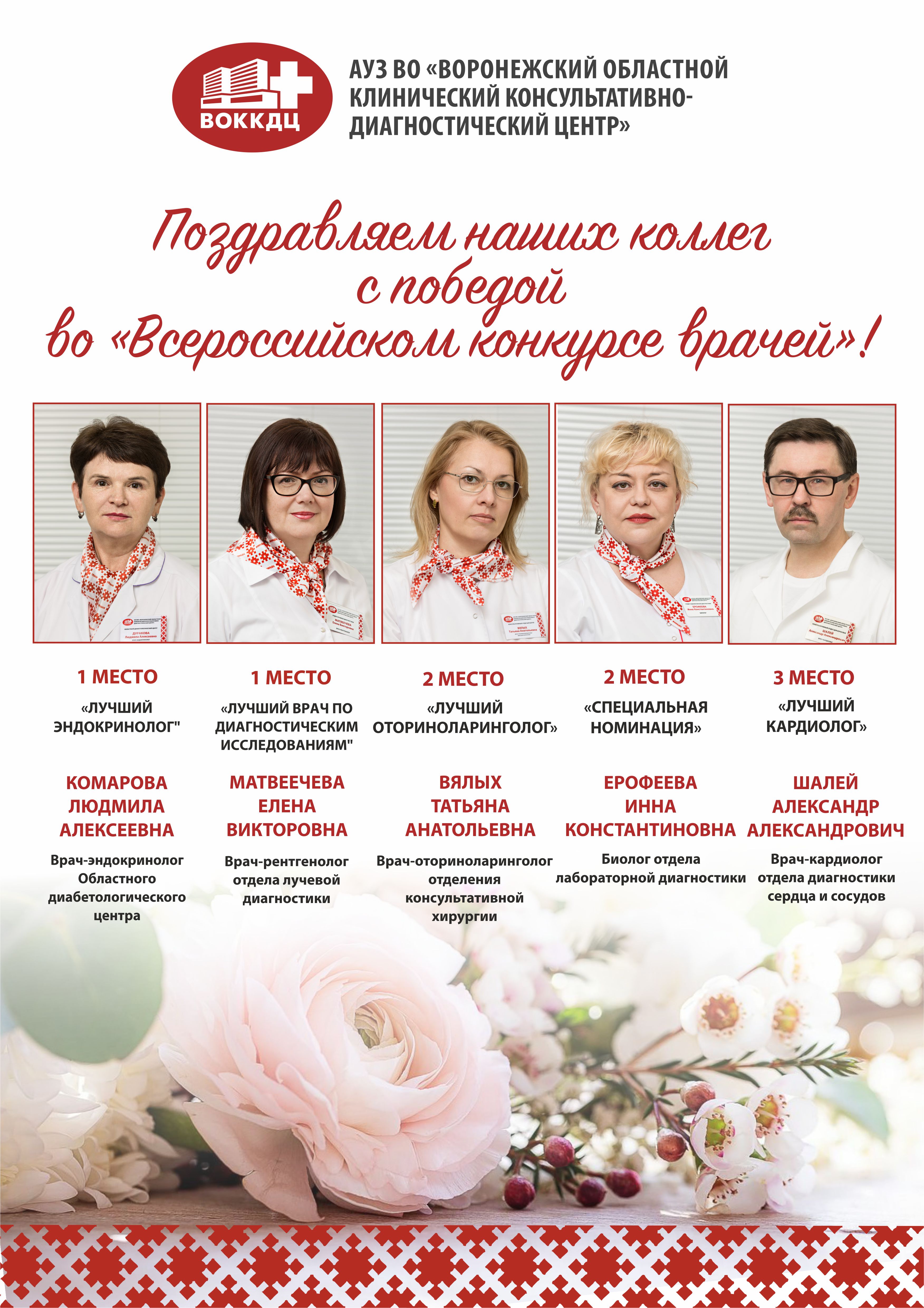 Поздравляем наших коллег с победой во «Всероссийском конкурсе врачей»!