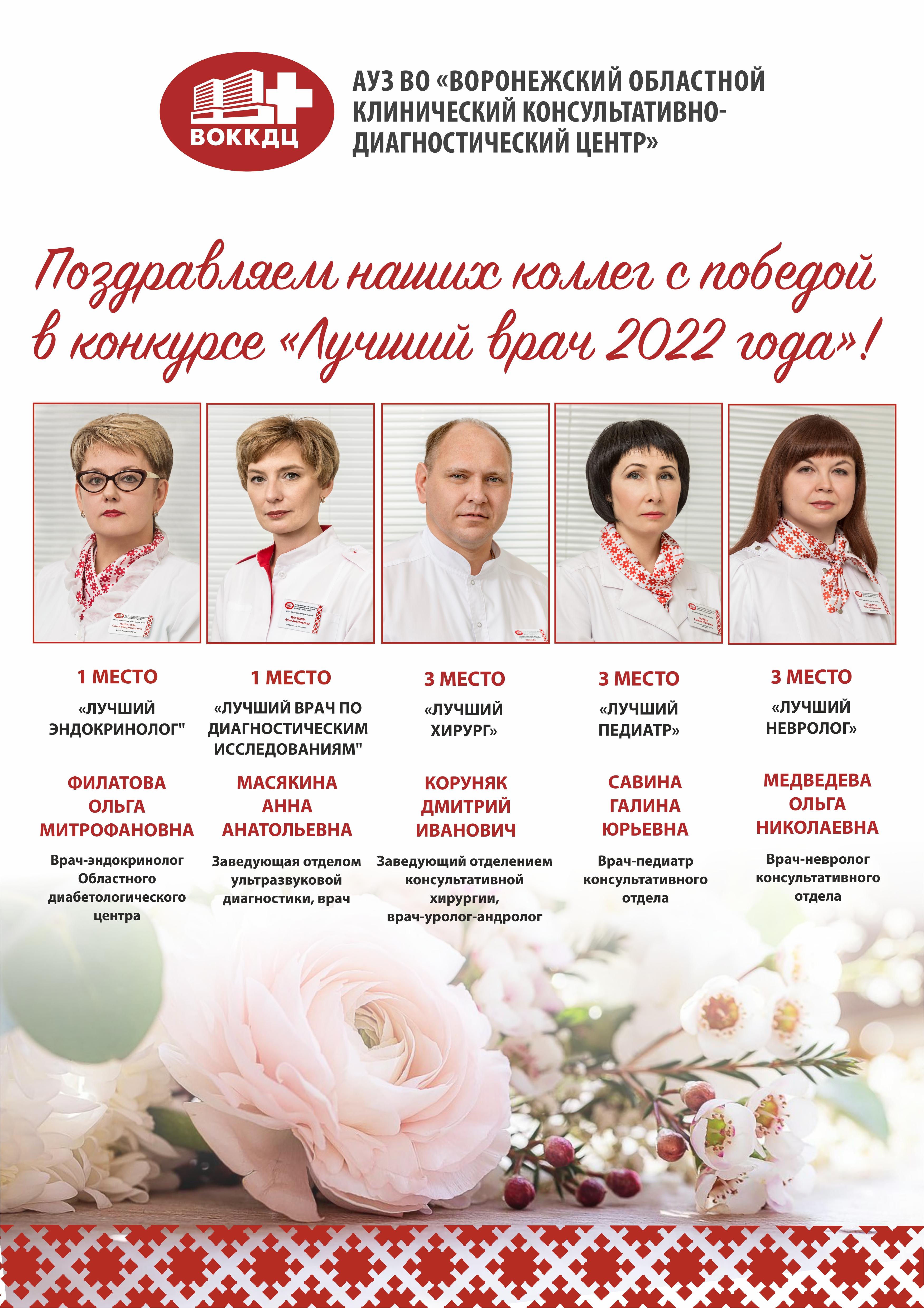 Победители конкурса "Лучший врач года 2022"