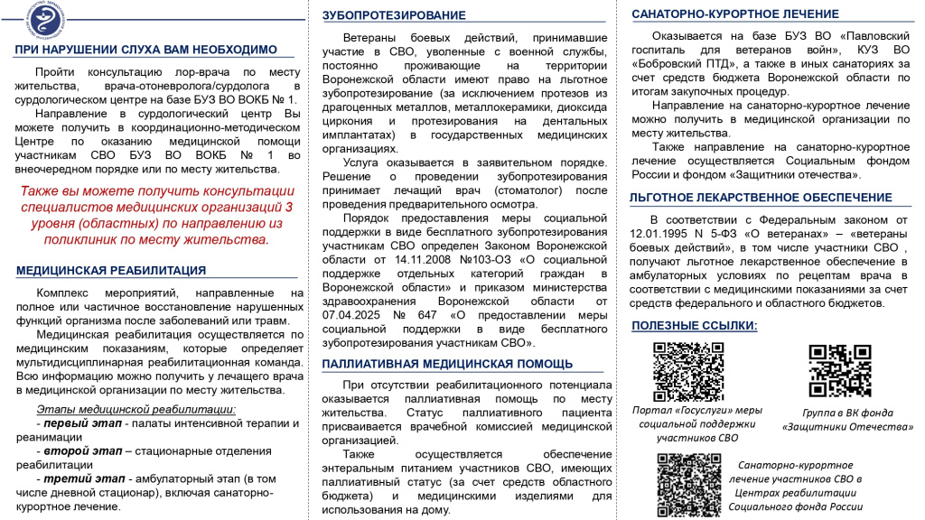 Памятка по оказанию МП участникам СВО_page-0003.jpg