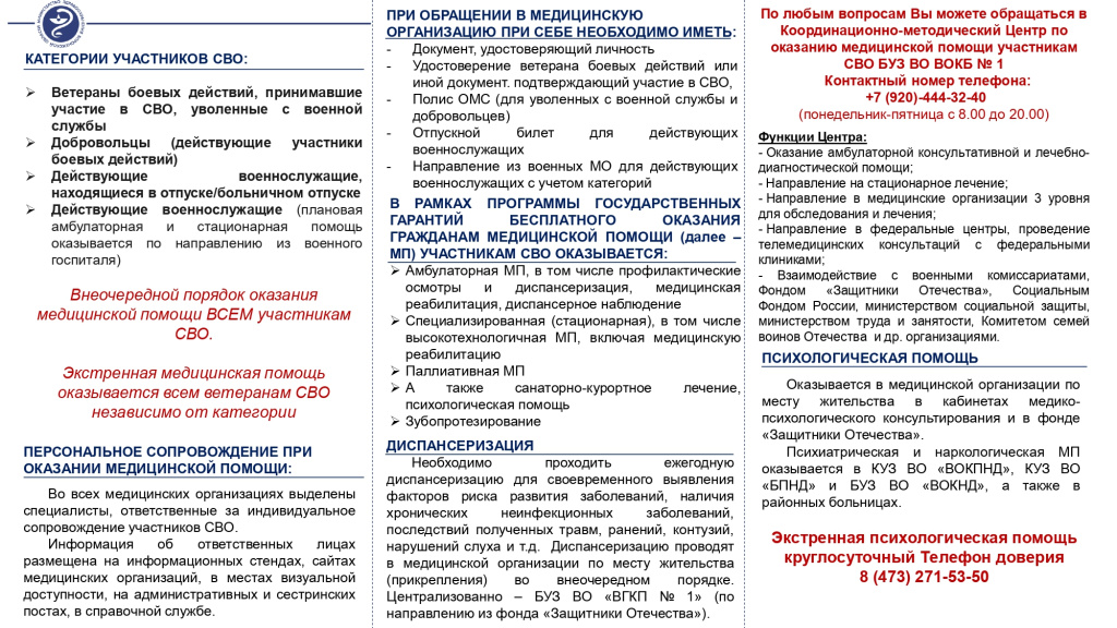 Памятка по оказанию МП участникам СВО_page-0002.jpg